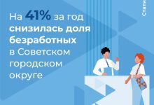 Photo of Как обучить кролика справляться со стрессом