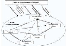 Photo of Как научить кролика открывать двери