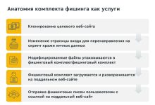 Photo of Почему кролики обгладывают предметы